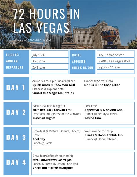 Las vegas itinerary. Things To Know About Las vegas itinerary. 